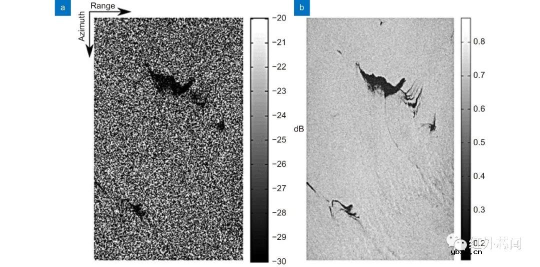偏振集成红外光电探测器研究进展与应用