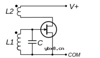 谈谈晶振的原理以及晶振和STM32的关系