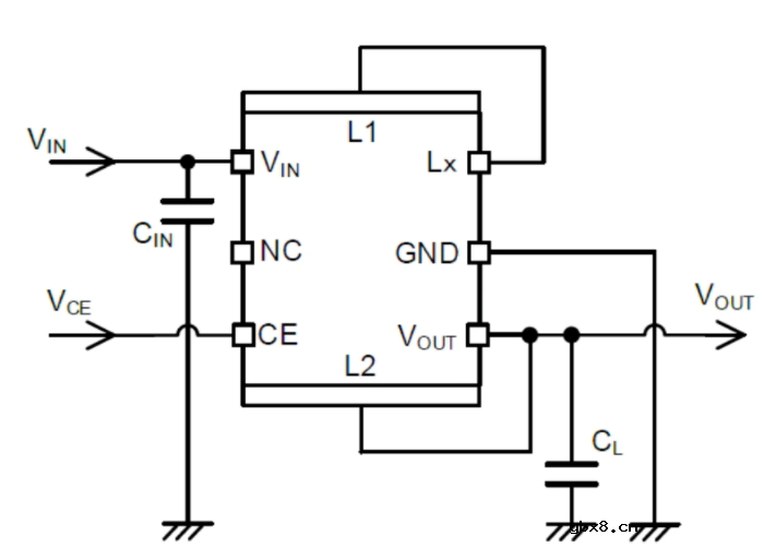 可实现超小型、高效率及低EMI的转换器