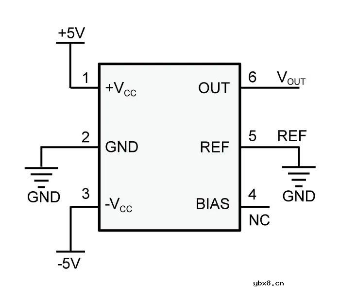 多维科技推出新型3pT级高精度低噪声线性磁传感器—TMR8503