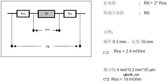 电阻电流检测的基本原理说明