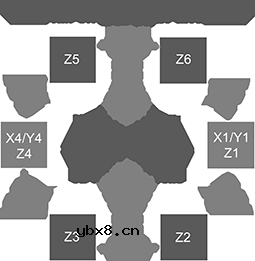 具有杂散磁场补偿的3D霍尔效应位置传感器