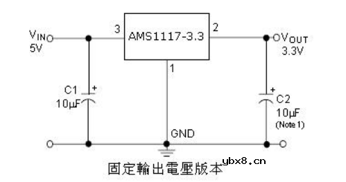 基于RT1020的NXP芯片的开发设计