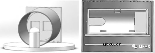 双通道红外CO₂气体传感器设计与实现方案