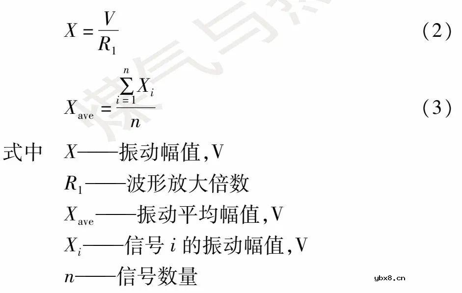 基于光纤振动传感系统的入侵事件识别方法