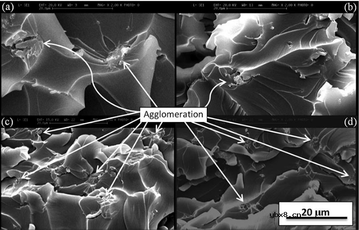 什么是LTDF石墨烯？为什么它是复合材料的最佳选择？