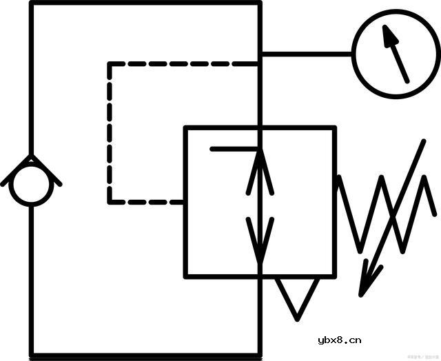 什么是过流保护电路？过流保护电路的一些关键概念和组成部分介绍