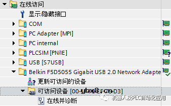 怎样通过PROFINET进行在线访问呢？