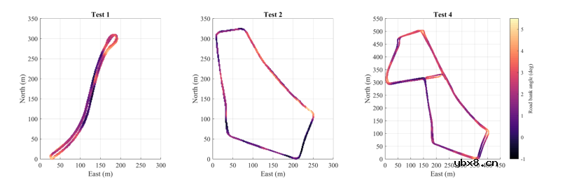 Wheel-SLAM：低成本轮式IMU的SLAM系统