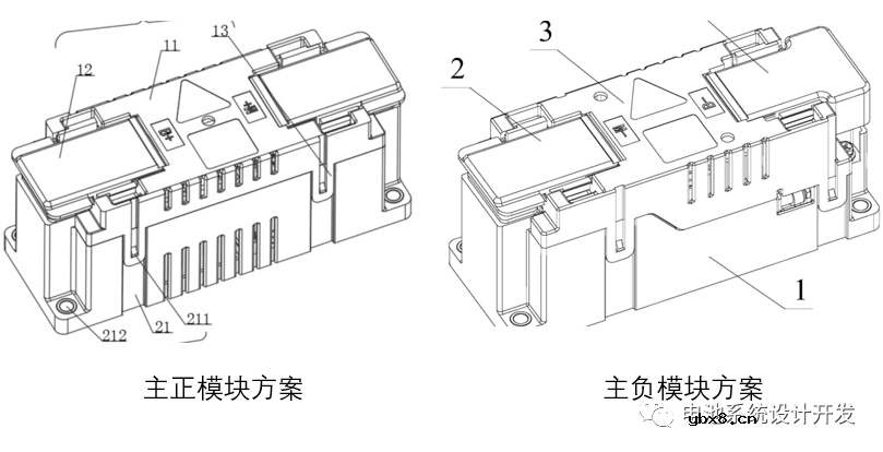 聊聊电池包BDU的发展趋势
