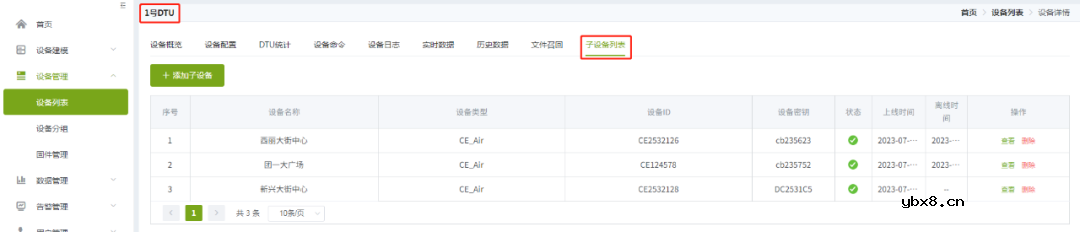 智慧环境监测系统中设备如何通过DTU接入ZWS云呢？
