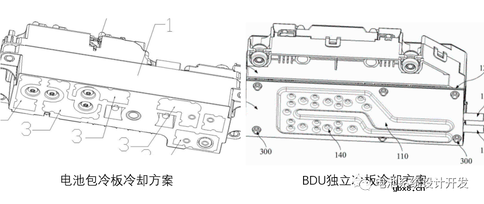聊聊电池包BDU的发展趋势