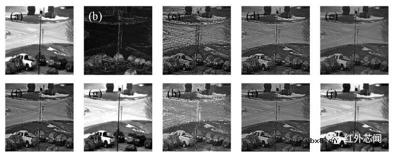 基于结构与分解的红外光强与偏振图像融合