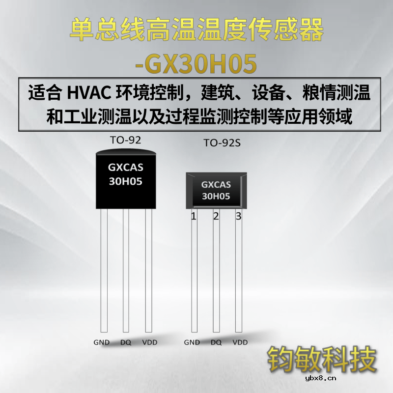 单总线高温温度传感器-GX30H05产品概述
