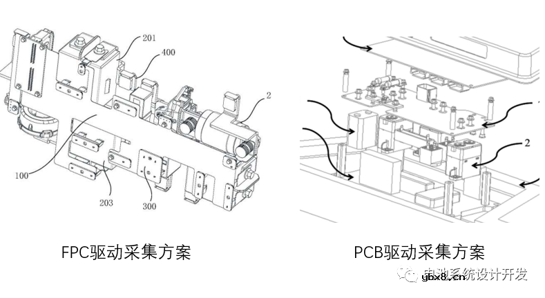 聊聊电池包BDU的发展趋势