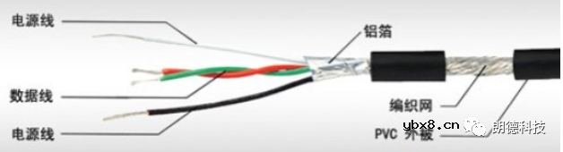 测量中的数据采集系统：构成和信号隔离