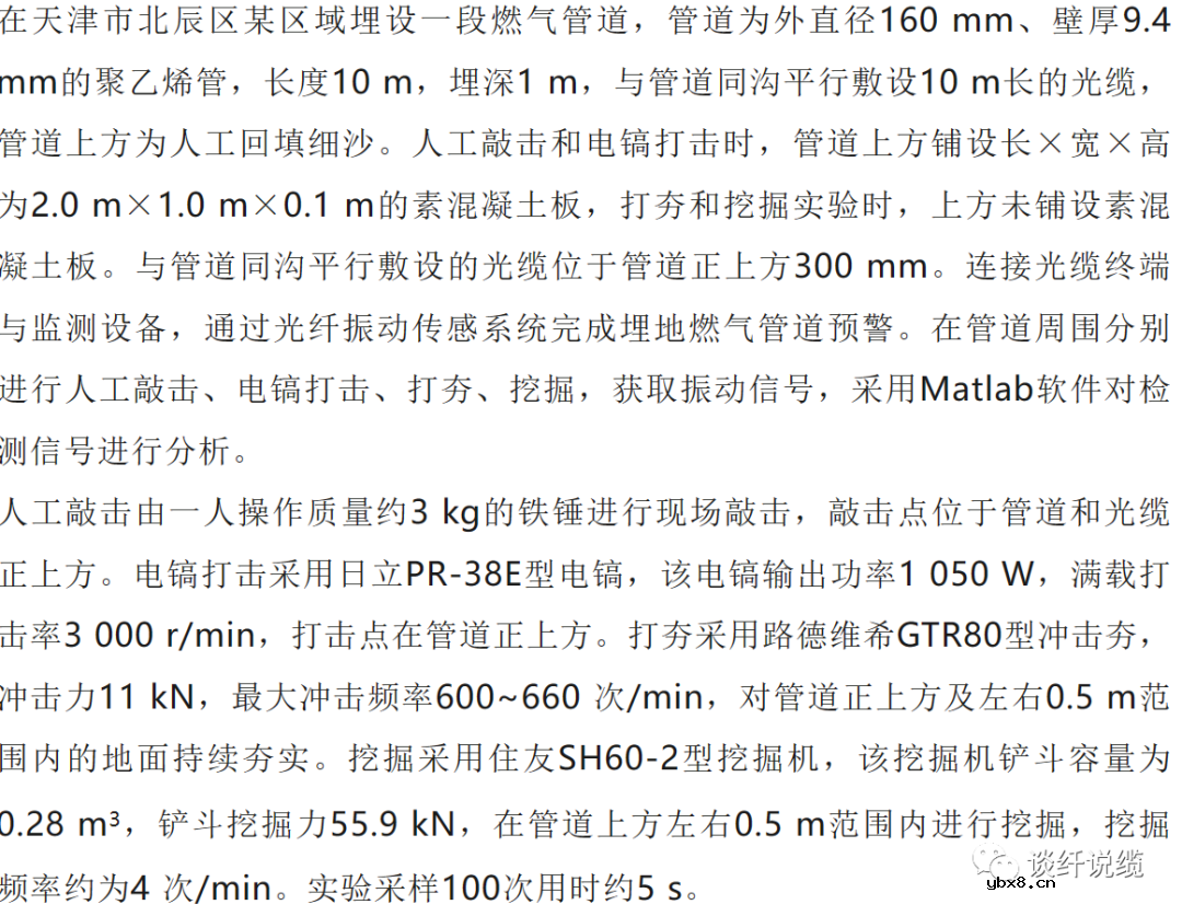 基于光纤振动传感系统的入侵事件识别方法