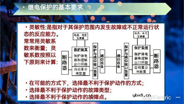 继电保护系统构成？继电保护的基本要求有哪些？