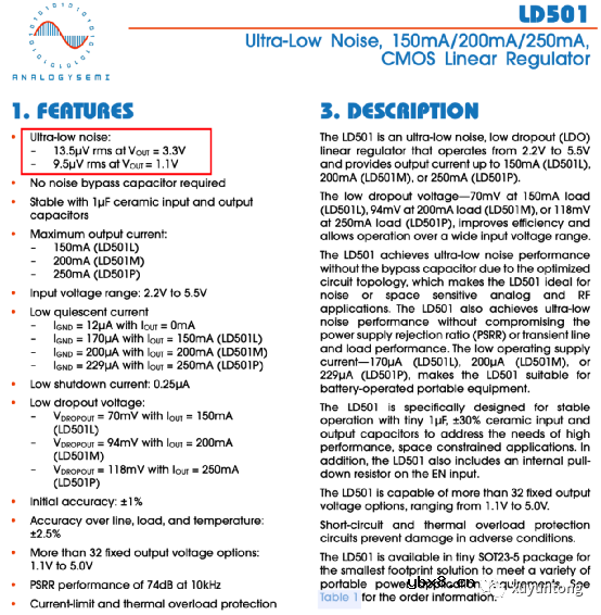 如何去选ADC？先从知道参数是什么开始！