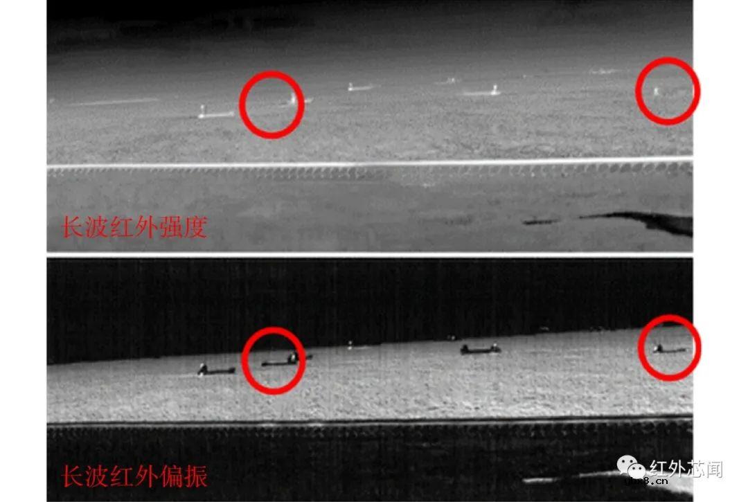 偏振集成红外光电探测器研究进展与应用