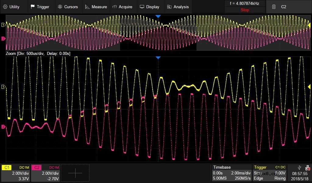介绍一个简单的模拟旋转变压器系统的方法