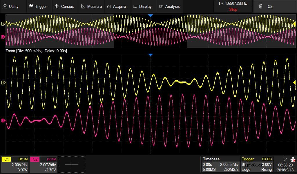 介绍一个简单的模拟旋转变压器系统的方法