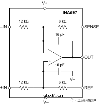 运算放大器基础知识概述