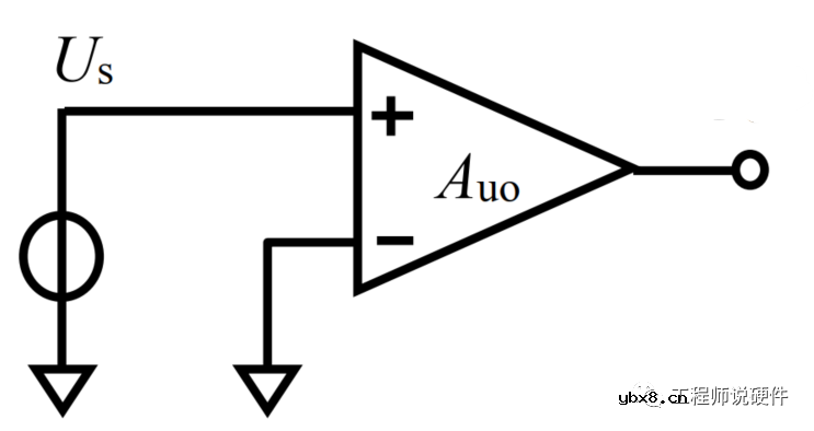 运算放大器基础知识概述