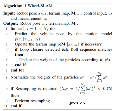 Wheel-SLAM：低成本轮式IMU的SLAM系统