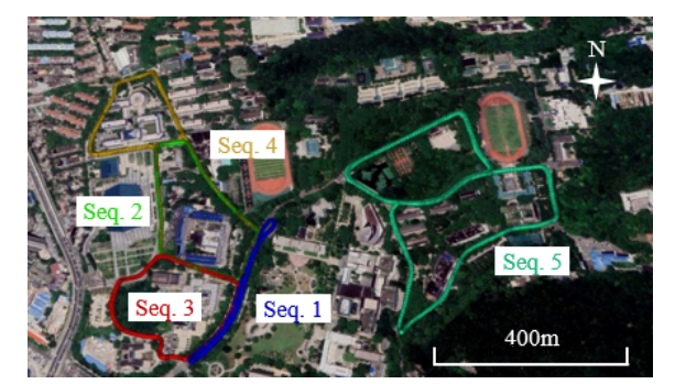 Wheel-SLAM：低成本轮式IMU的SLAM系统