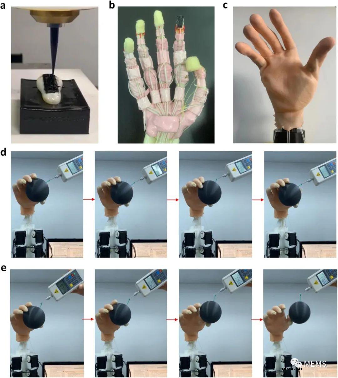 一种使用3D打印系统制造具有改进传感性能的保形触觉传感器