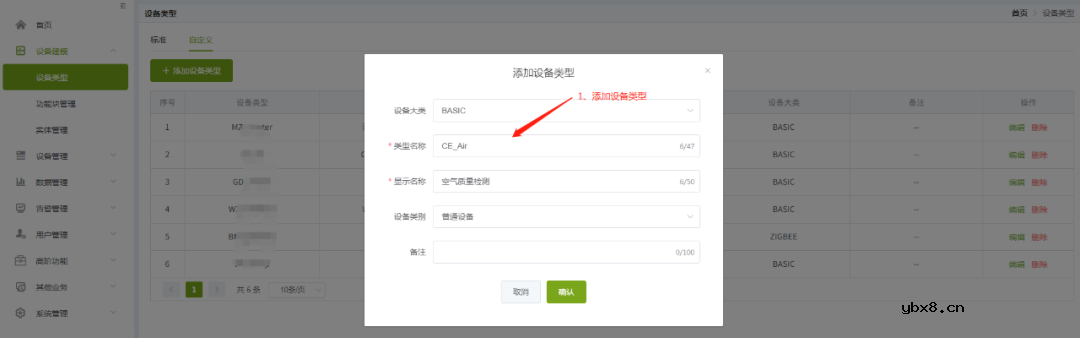 智慧环境监测系统中设备如何通过DTU接入ZWS云呢？