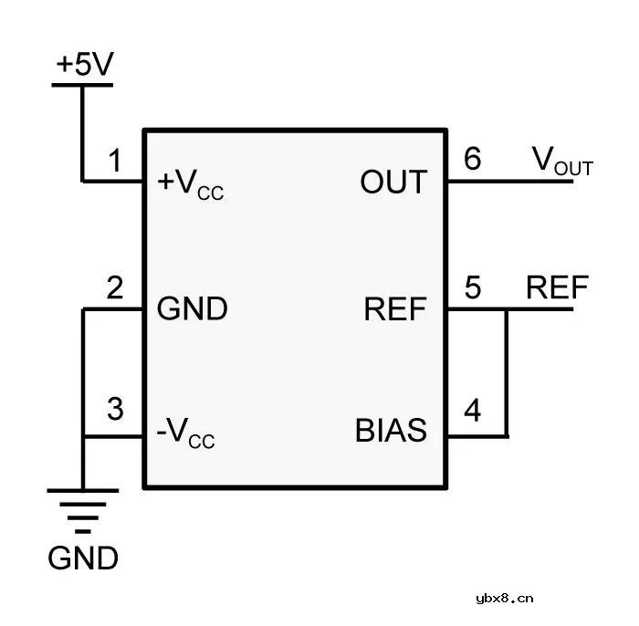 多维科技推出新型3pT级高精度低噪声线性磁传感器—TMR8503