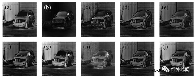 基于结构与分解的红外光强与偏振图像融合