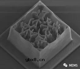 一种基于逆向设计和3D打印的“自我进化”超构光学器件