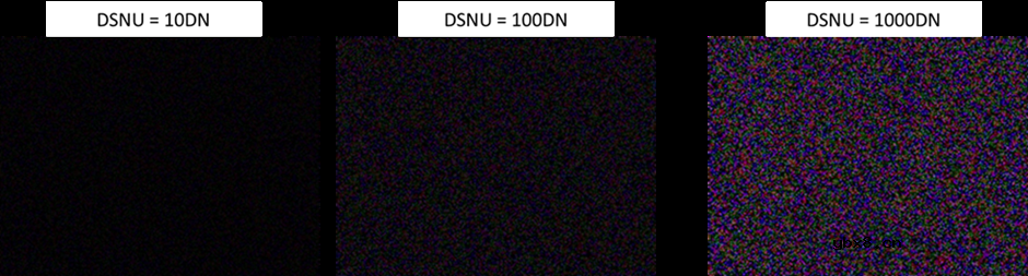 Speos SSS传感器特性与EMVA1288标准以及Lumerical传感器验证概述