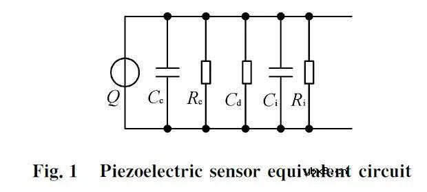 一种压电传感器电荷/电压转换电路设计分析