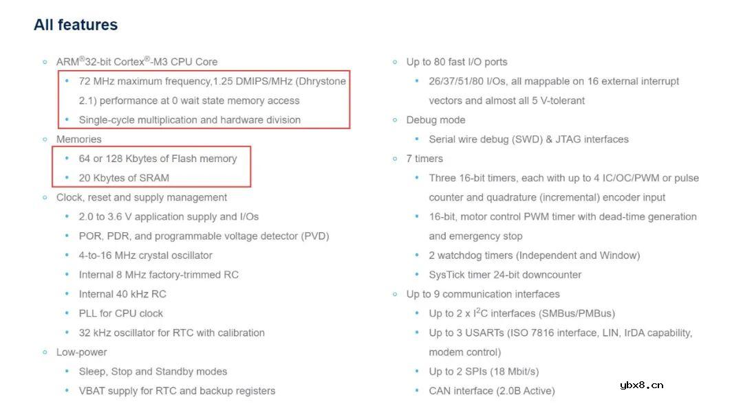 像大疆这样的公司会不会用STM32这种满大街都是的芯片？