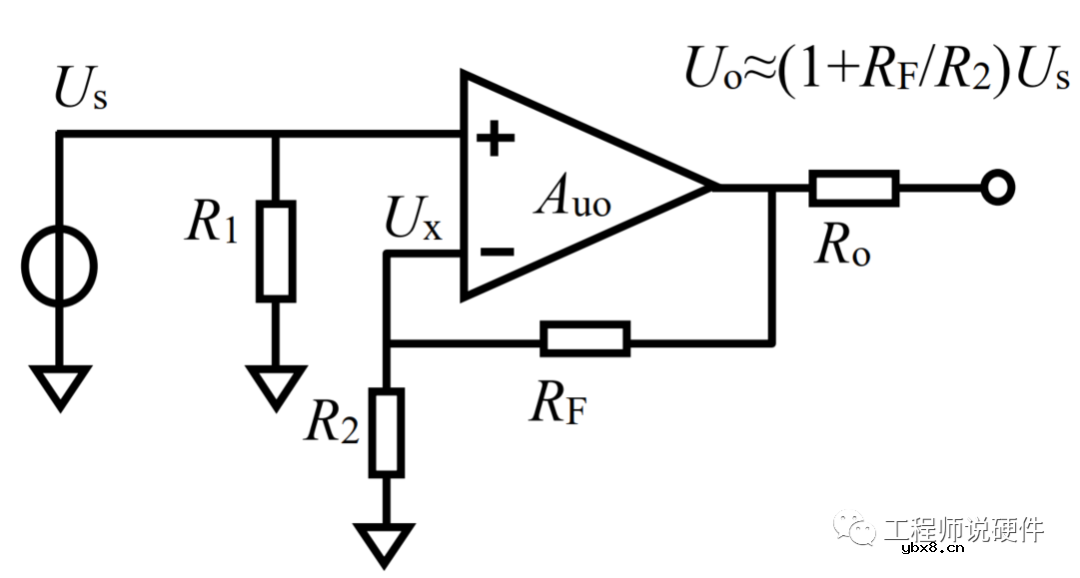 运算放大器基础知识概述