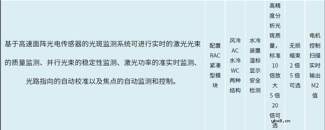科学家用激光将小面积膜冷却至绝对零度