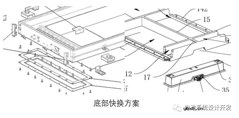 聊聊电池包BDU的发展趋势