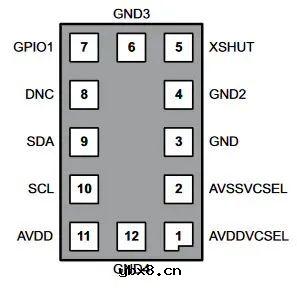 基于Crazyflie和TOF传感器的自旋停效果实现