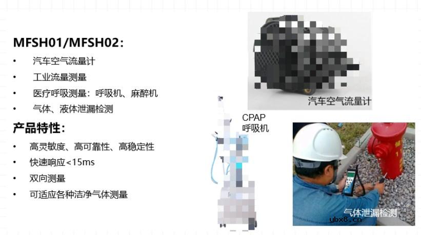 MEMS热式质量流量传感器的应用