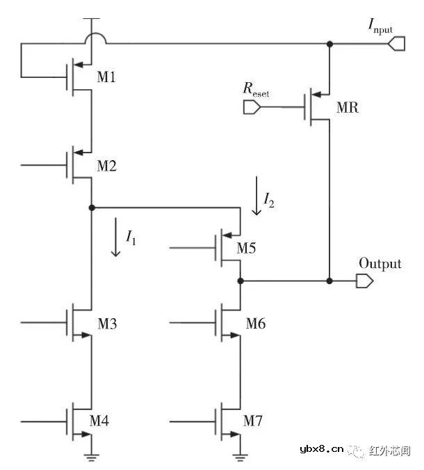 中短波红外图像传感器读出电路研究进展
