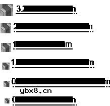 NTC传感器元件的主要用途