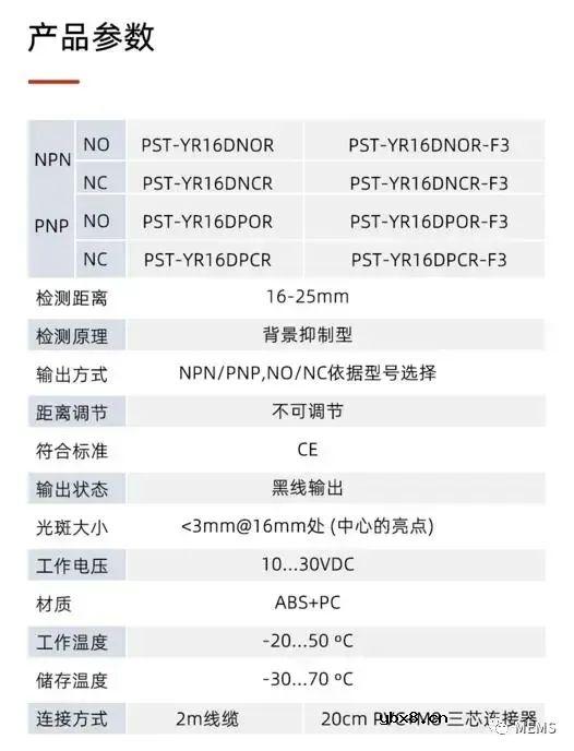 兰宝传感推出微型背景抑制光电传感器实现微距离精准检测