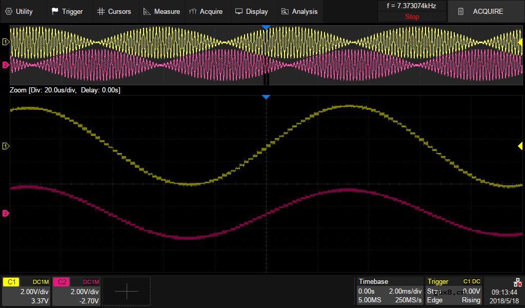 介绍一个简单的模拟旋转变压器系统的方法
