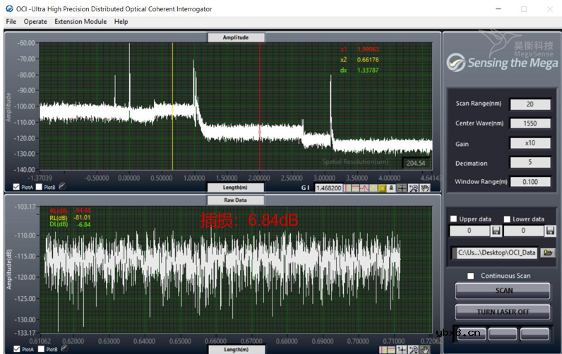 Y波导插损测量方法简析