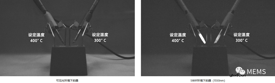 索尼发布高分辨率短波红外图像传感器提升弱光成像性能