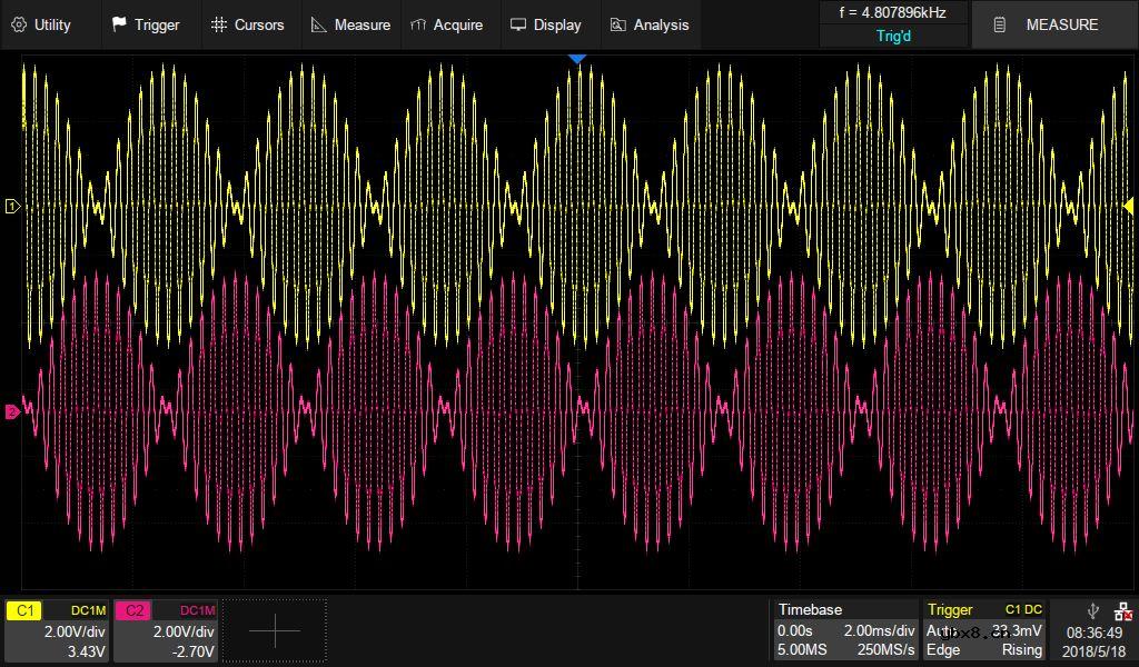 介绍一个简单的模拟旋转变压器系统的方法
